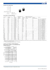 TSL0709RA-6R8M2R3-PF Таблица данных Страница 8