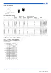 TSL0709RA-6R8M2R3-PF Таблица данных Страница 10