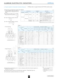 URY2W100MHD1TN Datasheet Pagina 2