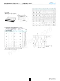 URY2W100MHD1TN Datasheet Pagina 3