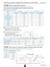 URY2W100MHD1TN Datasheet Pagina 4