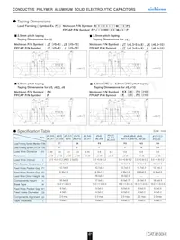 URY2W100MHD1TN Datasheet Pagina 5