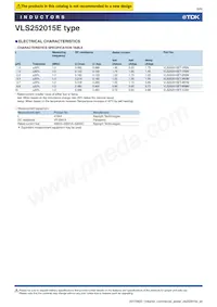 VLS252015ET-2R2M Datasheet Pagina 6