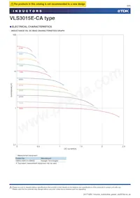 VLS3015ET-6R8M-CA Datasheet Pagina 8