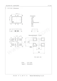 XNCLH40M000THJA1P0 Datasheet Pagina 4