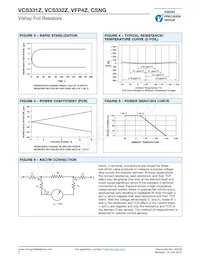 Y14689R00000Q9L Datasheet Pagina 2