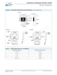 Y14689R00000Q9L Datasheet Pagina 3