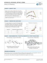 Y14689R00000Q9L Datasheet Page 6