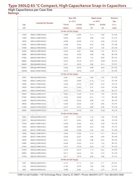 380LQ822M063J052 Datenblatt Seite 3