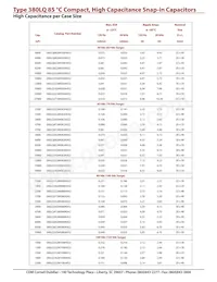 380LQ822M063J052 Datenblatt Seite 4