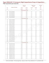 380LQ822M063J052 Datenblatt Seite 6