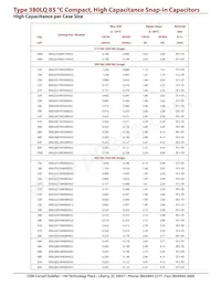 380LQ822M063J052 Datenblatt Seite 7