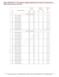 380LQ822M063J052 Datenblatt Seite 8