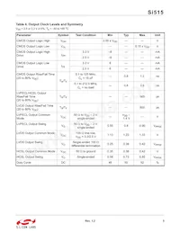 515ECA200M000AAG Datenblatt Seite 5