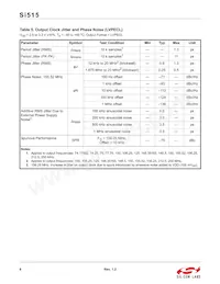 515ECA200M000AAG Datenblatt Seite 6