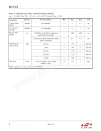 515ECA200M000AAG Datenblatt Seite 8