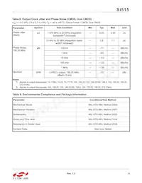 515ECA200M000AAG Datenblatt Seite 9