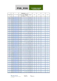 565PSB700K6R Datasheet Pagina 3