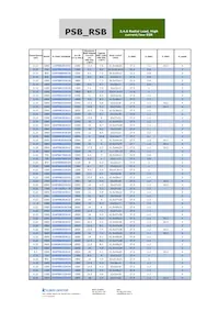 565PSB700K6R Datasheet Pagina 4