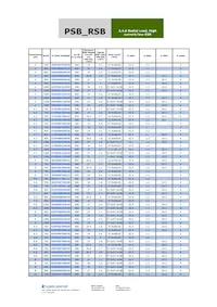 565PSB700K6R Datasheet Pagina 10