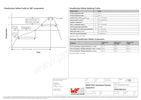 875075661010 Datasheet Pagina 3