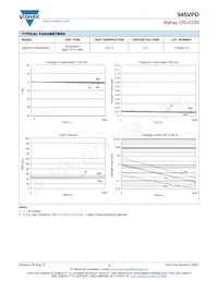 94SVPD826X0025F12 Datasheet Pagina 4