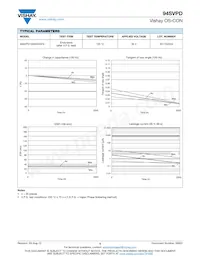 94SVPD826X0025F12 Datasheet Page 5