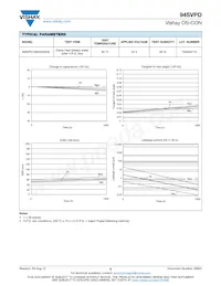 94SVPD826X0025F12 Datasheet Pagina 8