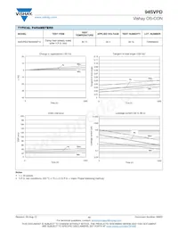 94SVPD826X0025F12 Datasheet Pagina 10