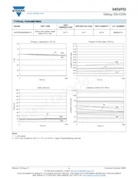 94SVPD826X0025F12 Datasheet Page 11