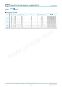 APXK2R5ARA331MF46G Datasheet Pagina 2