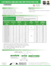 ASPI-0628-0R9N-T1 Datasheet Copertura