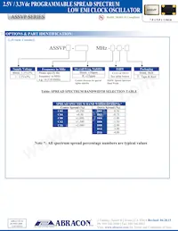 ASSVP-66.6660MHZ-D04-T數據表 頁面 2