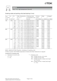 B32672L0683J289 Datasheet Pagina 6