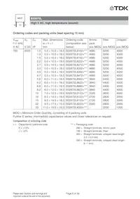 B32672L0683J289 Datasheet Pagina 8