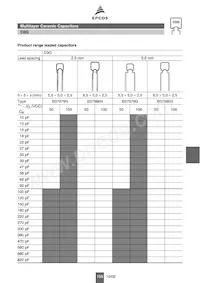 B37987F5104K031 Datasheet Page 4