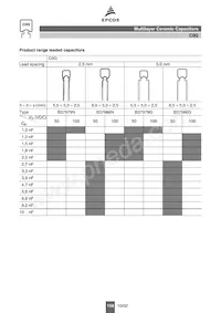 B37987F5104K031 Datasheet Pagina 5