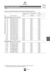 B37987F5104K031 Datasheet Page 6