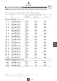 B37987F5104K031 Datasheet Page 8