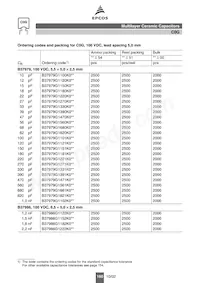 B37987F5104K031 Datasheet Page 9