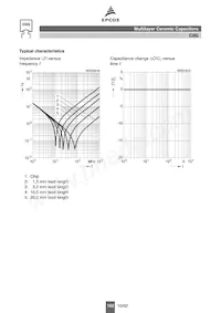 B37987F5104K031 Datasheet Pagina 11