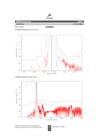 B39162B9417K610 Datenblatt Seite 5