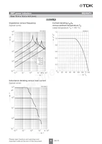 B82464P4334M000 Datenblatt Seite 5