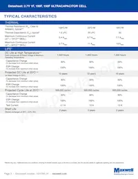 BCAP0100 P270 T01 Datasheet Pagina 3