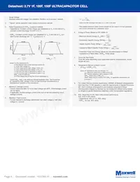 BCAP0100 P270 T01 Datasheet Page 4