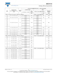 BFC247942225 Datasheet Pagina 4