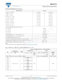 BFC247942225 Datasheet Pagina 9