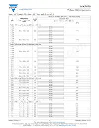 BFC247942225 Datenblatt Seite 11