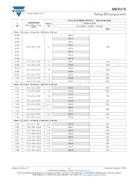 BFC247942225 Datenblatt Seite 14