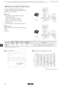 BNX012-01 Datasheet Pagina 2